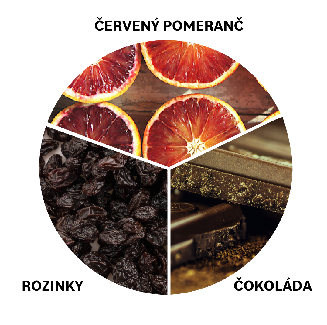 
                  
                    Nicaragua Finca Aurora
                  
                